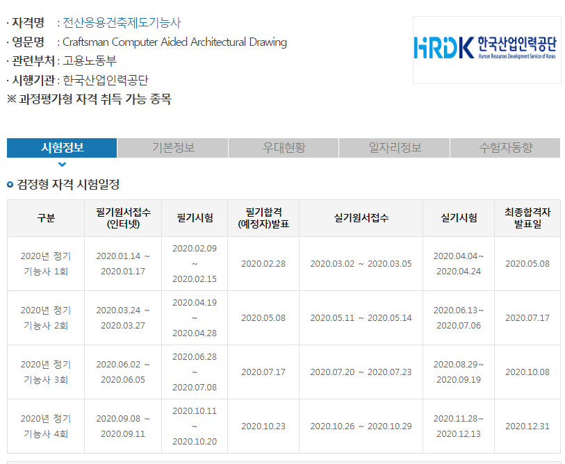 한국건축인테리어기술학원 이미지