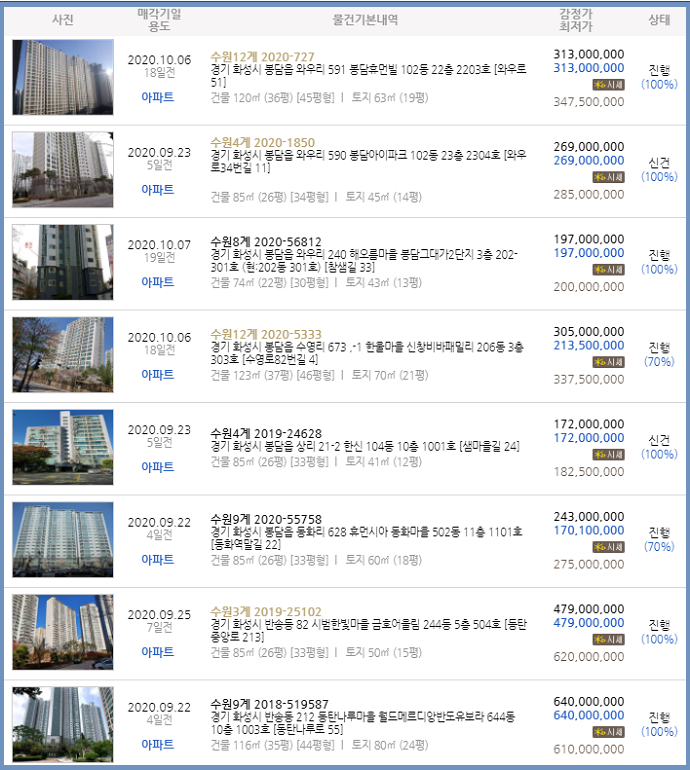행복한피아니스트음악학원 이미지