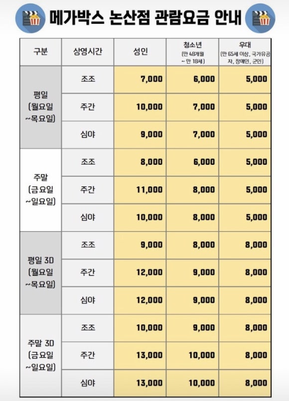 메가박스 논산 이미지