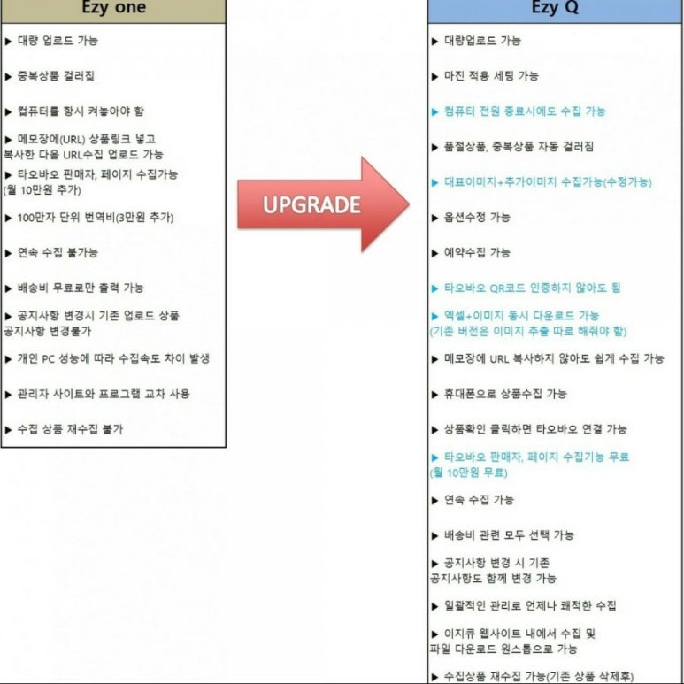 이지스마트컨설팅 이미지