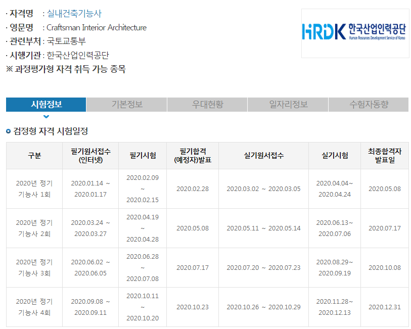 한국건축인테리어기술학원 이미지