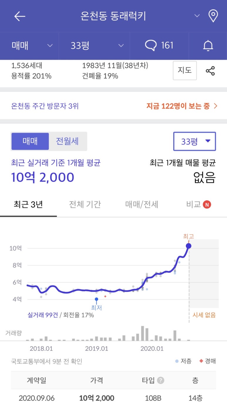 더블유일광 이미지