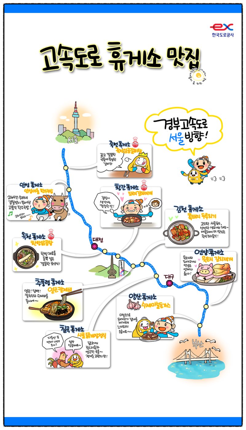 죽전(서울방향)휴게소 호두과자 이미지