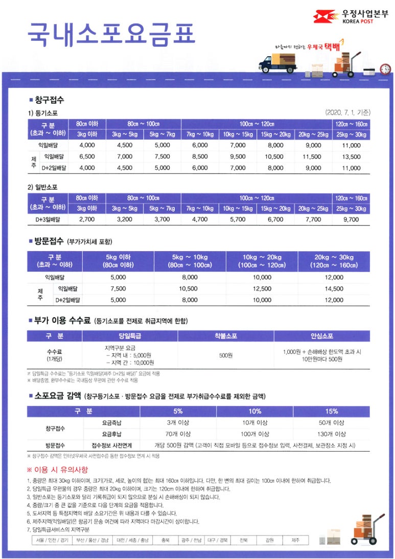 티윗 이미지