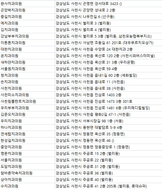 연세백치과의원 이미지