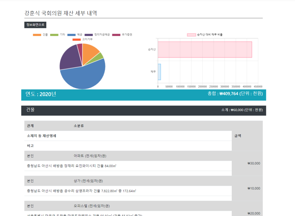 에이아이에이생명보험주식회사 이미지