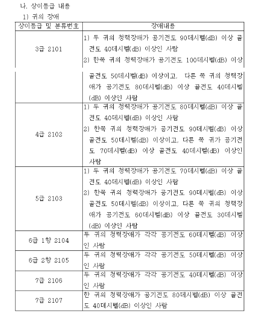 행정사사무소이즈 이미지