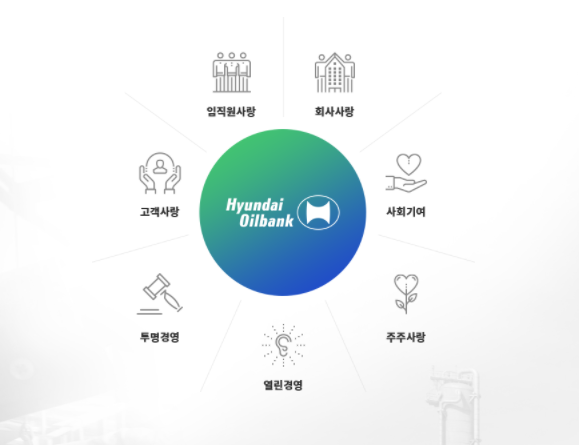 대부종합상사 이미지