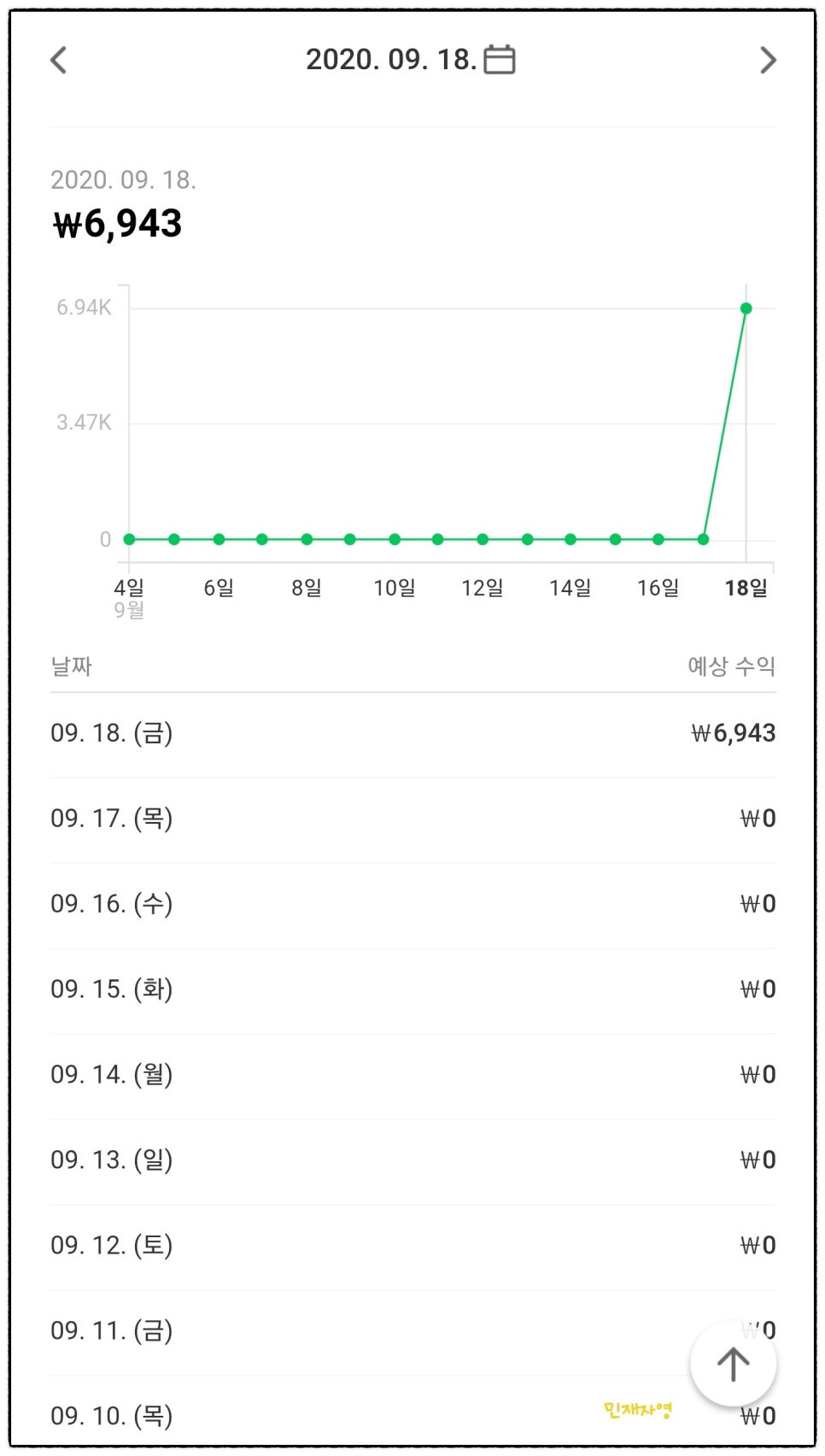 자영애드 이미지