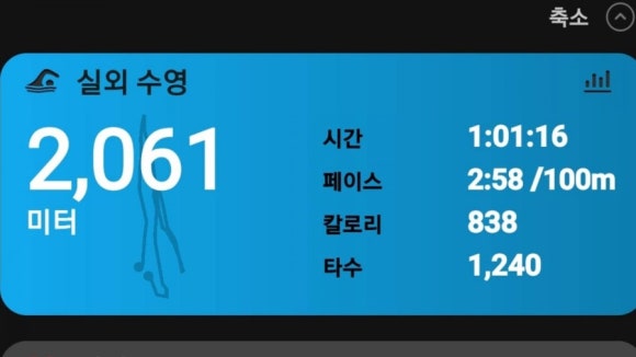 참좋은헬스PT 이미지