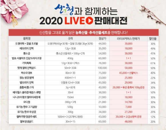 자라난 약초 이미지