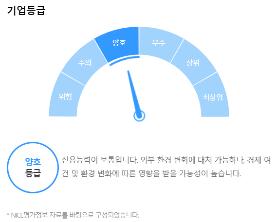 (주)제일이엔에스 이미지