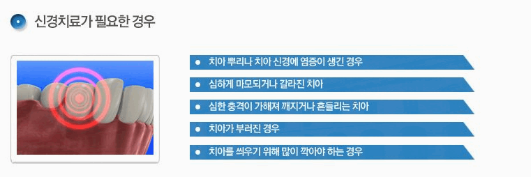 나비드치과의원 이미지