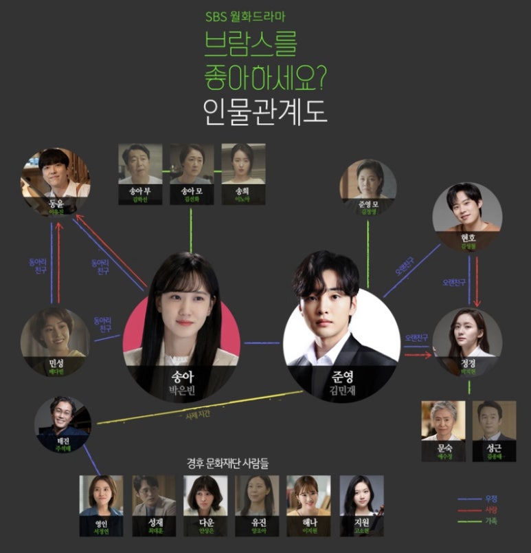 비모 이미지