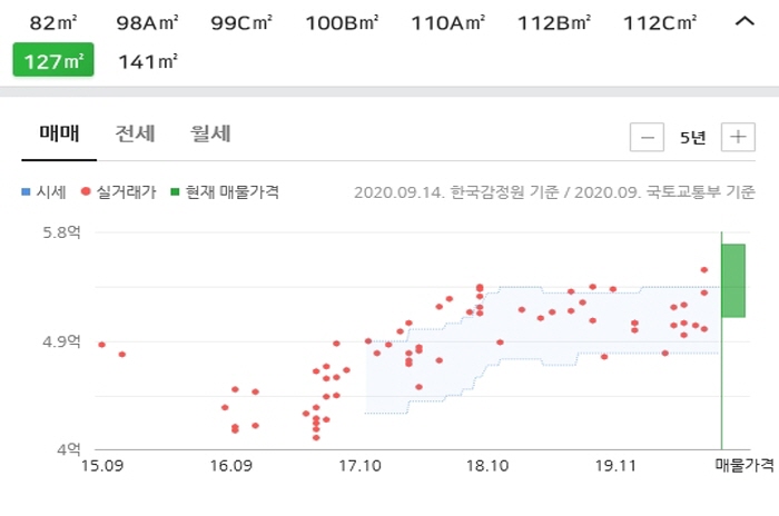 (주)에이케이건설 이미지