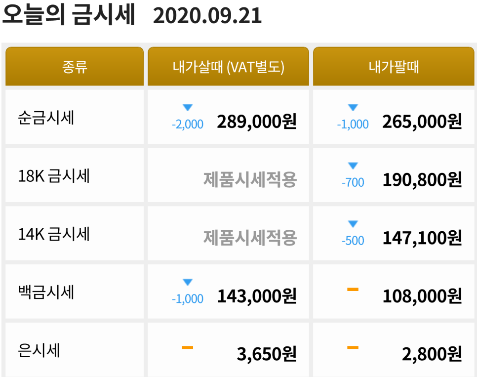 금한돈 이미지