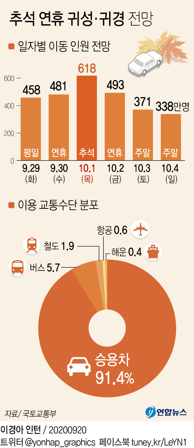 새벽공장 이미지