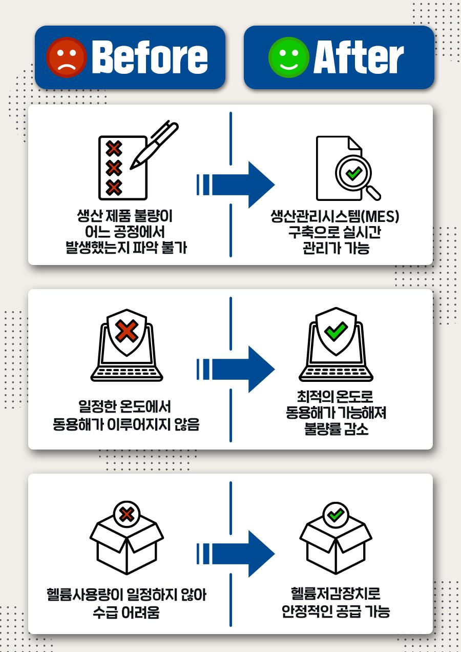 (주)서울엔지니어링 이미지