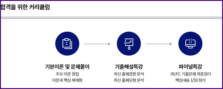 사람과 일 유료직업소개소 이미지