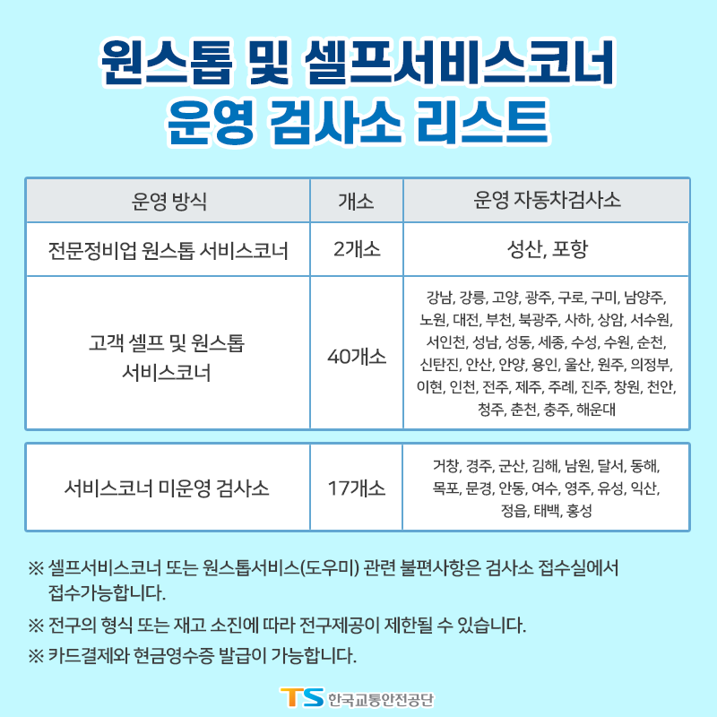 셀프코너도우미 이미지