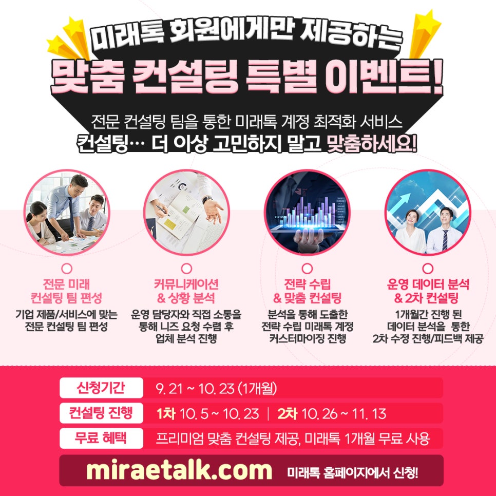 미래컨설팅 이미지