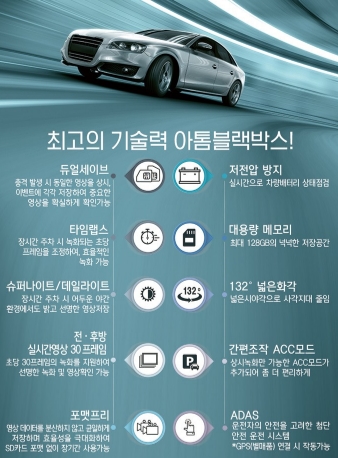 강북자동차용품 이미지
