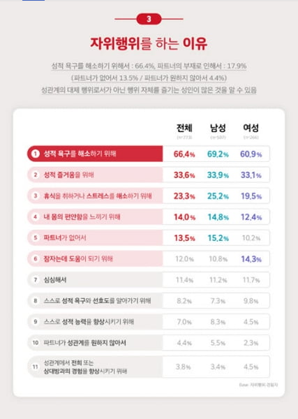 (주)한국리서치 이미지