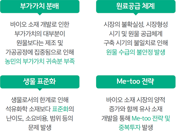 그린-창 이미지
