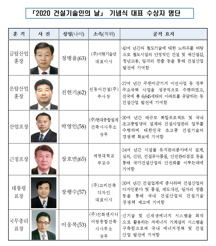 (주)서현종합건설 이미지