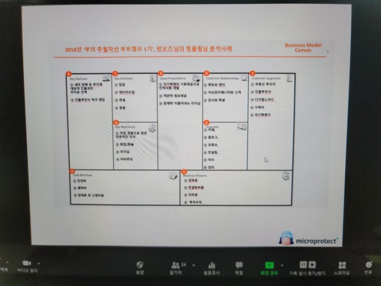센서블컴퍼니 이미지