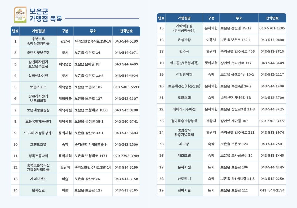 경기탁구용품점 이미지