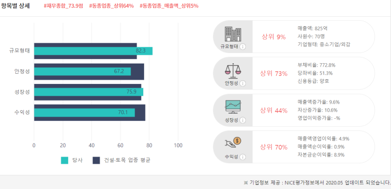 남흥창고 이미지
