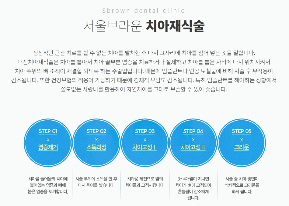 서울브라운치과 이미지