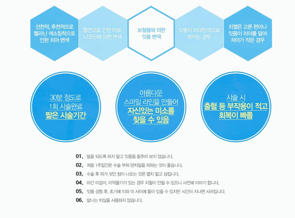 서울브라운치과 이미지