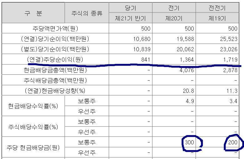 (주)아바텍 이미지