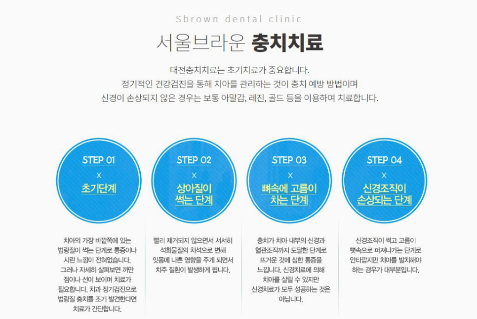 서울브라운치과 이미지
