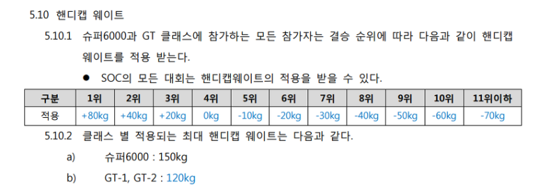 강원슈퍼 이미지