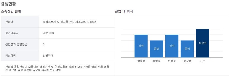한솔기업 이미지