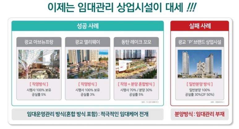파리바게뜨고덕 이미지