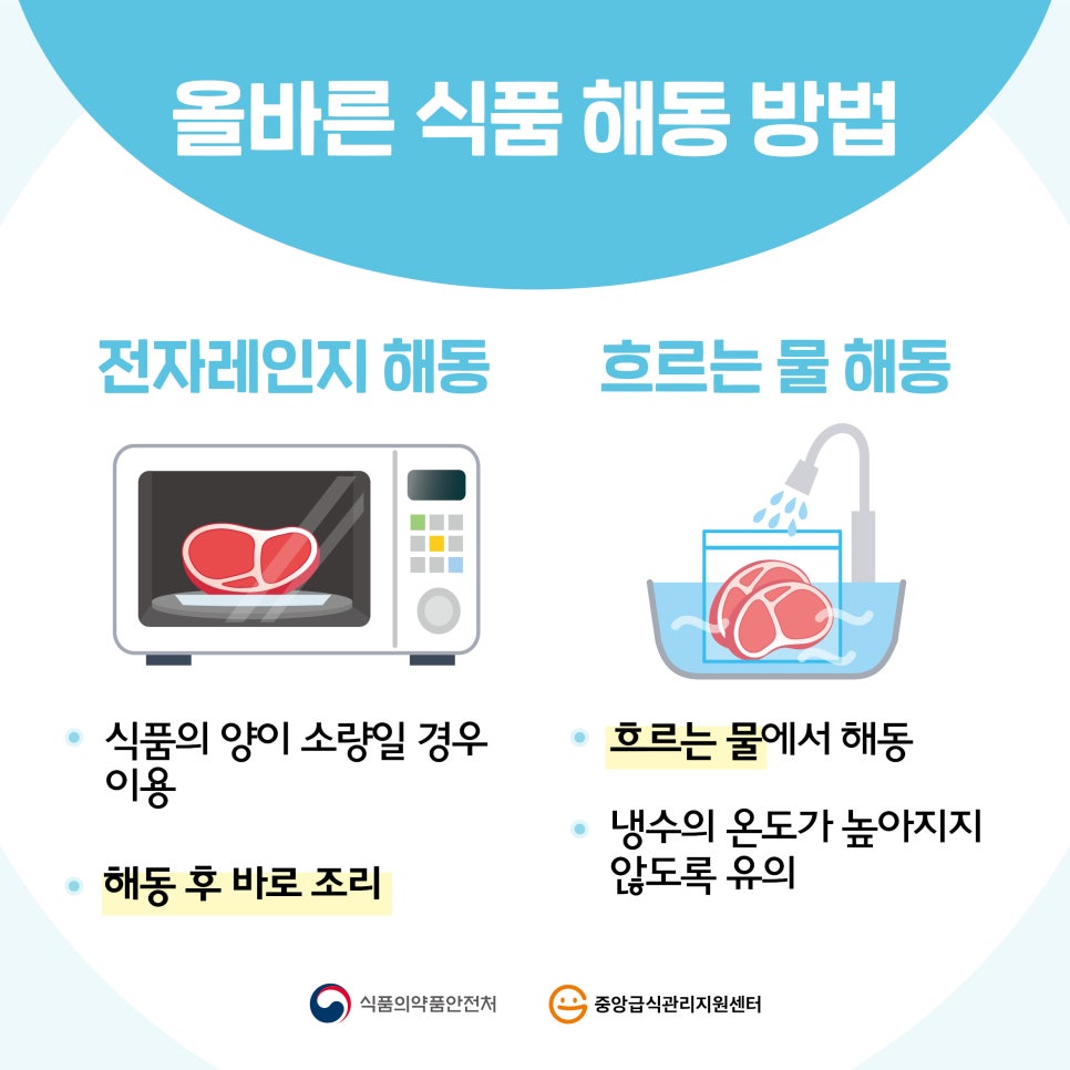 올바른식품 이미지