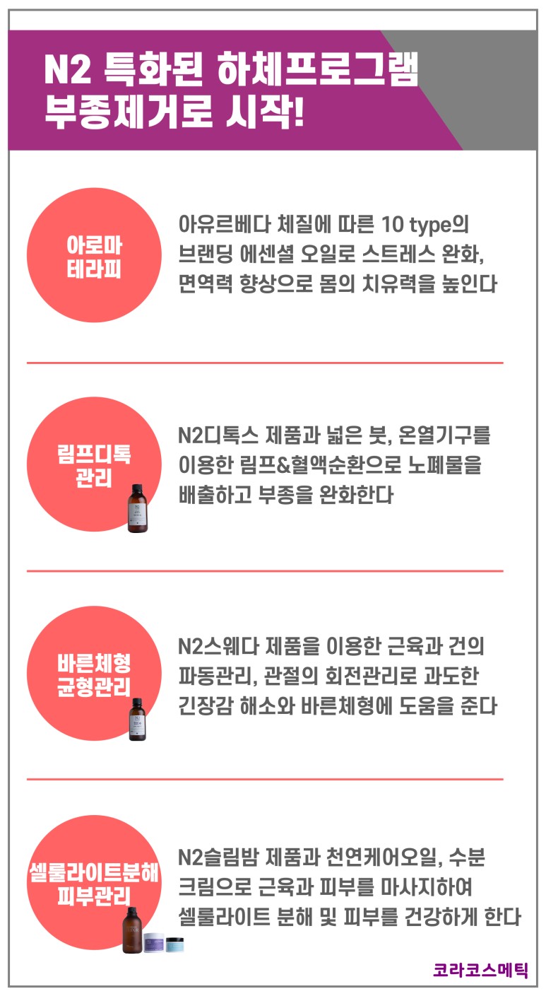 코라코스메틱 이미지