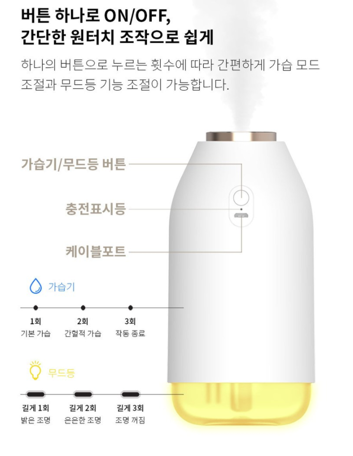 제제모드 이미지