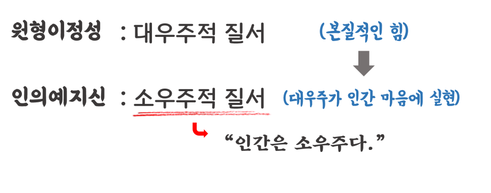 동양만물 이미지