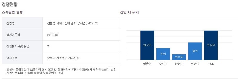 대하산업 이미지