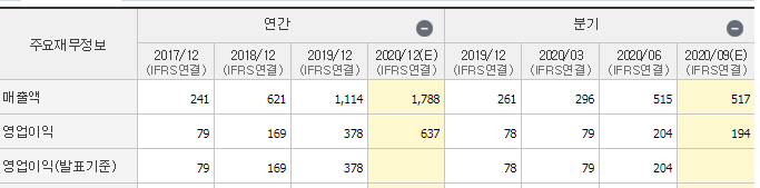 가비코퍼레이션 이미지