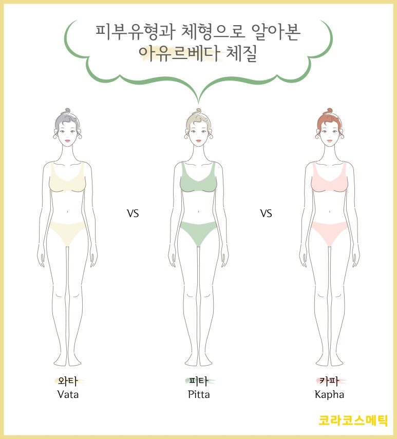 코라코스메틱 이미지
