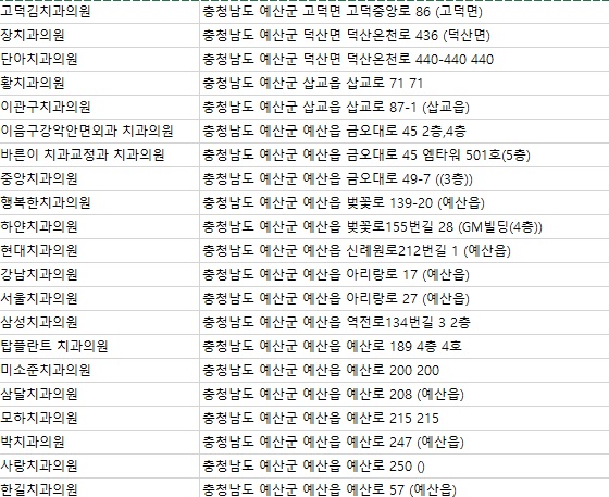 한길치과의원 이미지