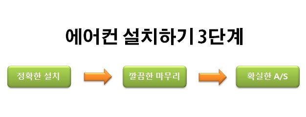 서울공조ENG 이미지