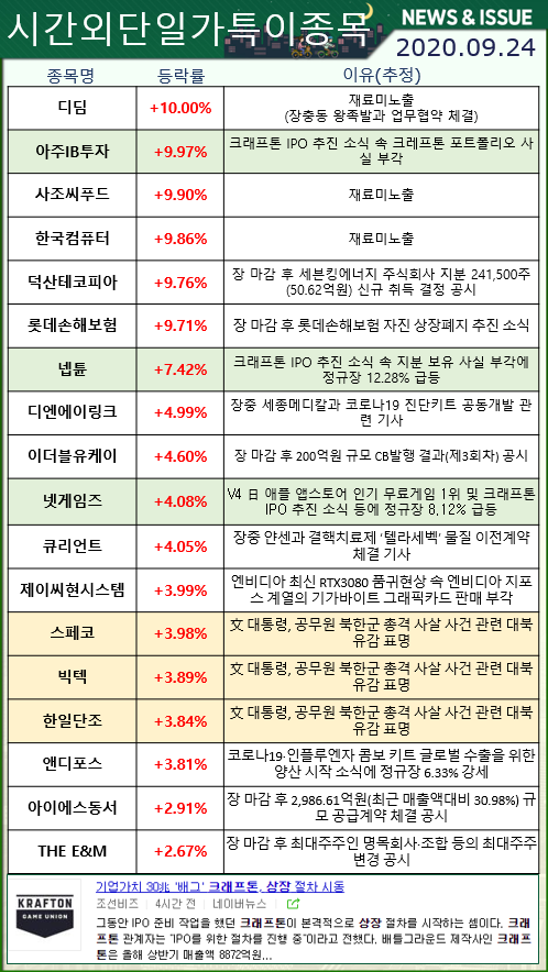 주식회사디딤씨푸드 이미지