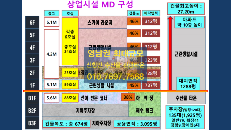 88노래연습장 이미지